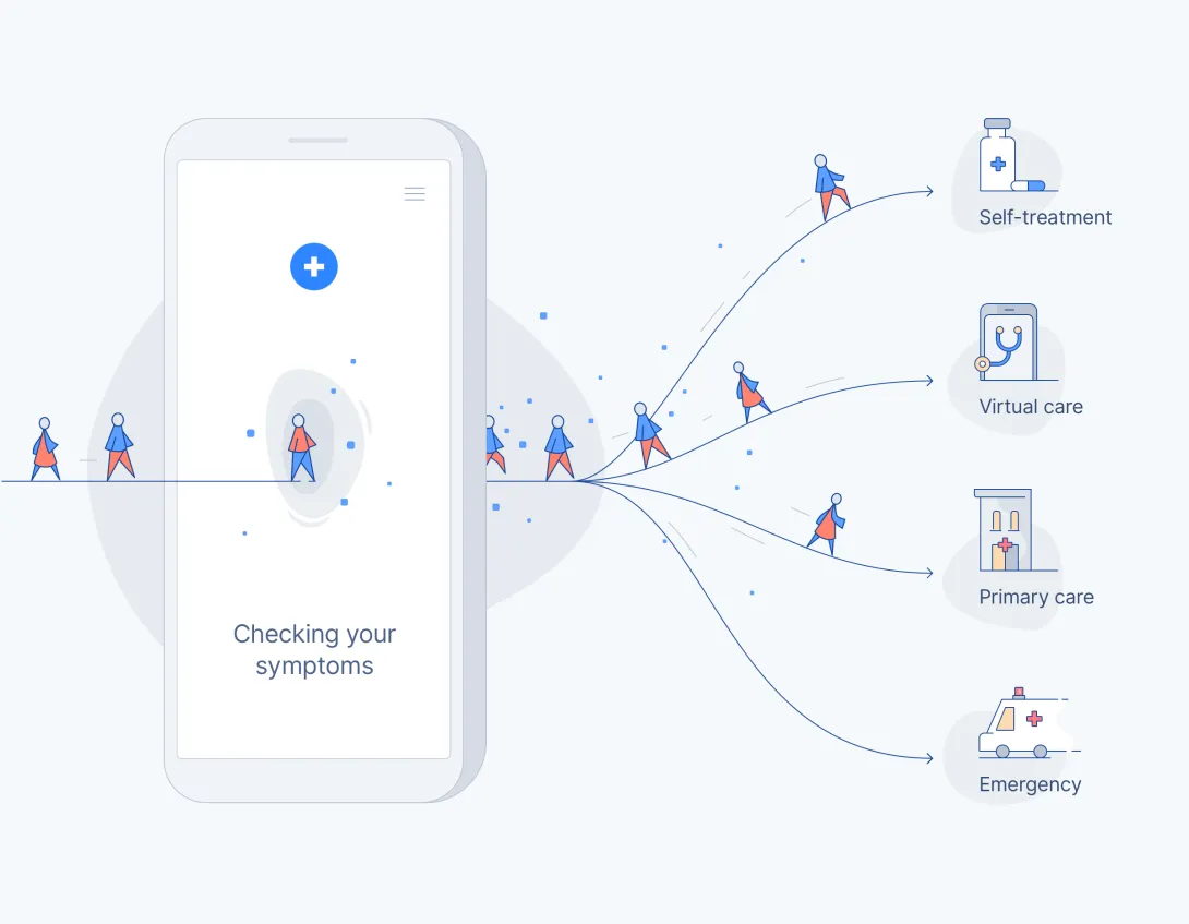 Infermedica, telemedicine